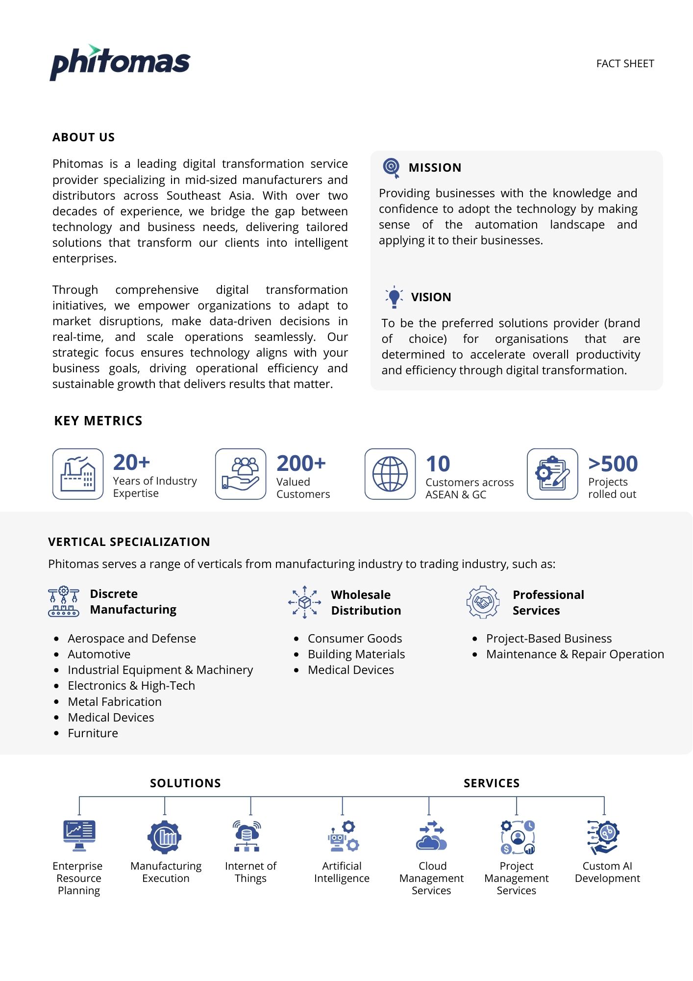 Corporate Fact Sheet